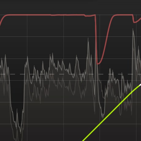 FabFilter Pro-C 2 FabFilter Pro-C 2