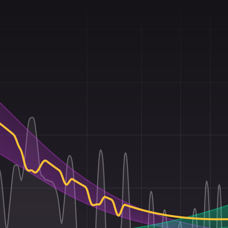 FabFilter Pro-Q 4 FabFilter Pro-Q 4