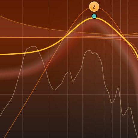 FabFilter Volcano 3 FabFilter Volcano 3
